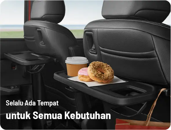 Honda SENSING - Keselamatan Aktif Terdepan