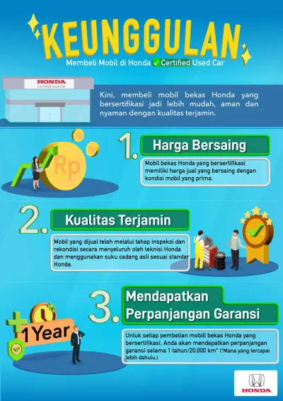 Program Trade-In Terbaik